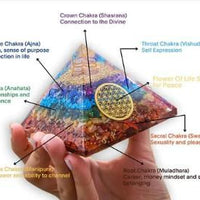 Seven Chakra Orgon Pyramid