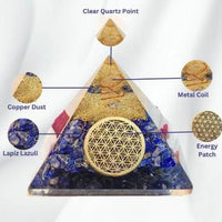 Lapis Lazuli Orgon Pyramid